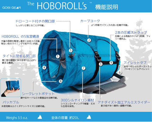 Gobi-Gear-Hoboroll-Features-Graphic